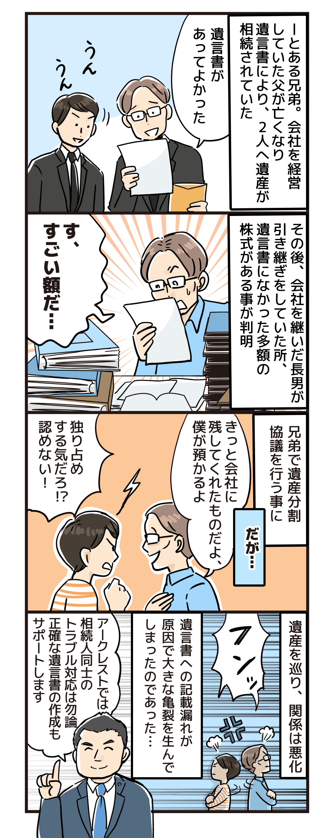 事例③【自筆証書遺言で揉めたケース】
